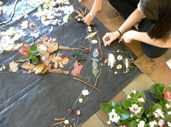 Visites et activités